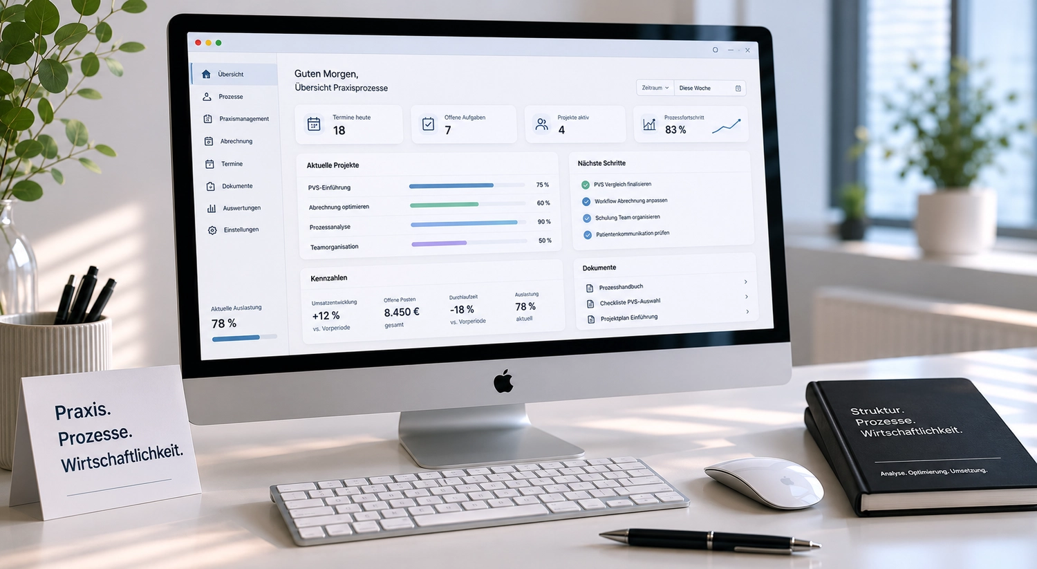 Neoflex – Kaufmännische Dienstleistungen & Betreuung – Ein heller Schreibtisch mit einem iMac, auf dem ein deutsches Praxismanagement-Dashboard mit dem Titel „Übersicht Praxisprozesse“ zu sehen ist, sowie ein Notebook, eine Tastatur und ein Schild mit der Aufschrift „Praxis. Prozesse. Wirtschaftlichkeit.“